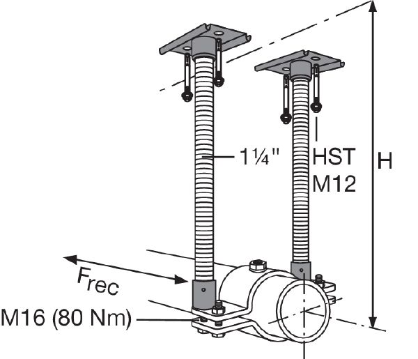 IS_MFP_3a_LD_APC_fv600