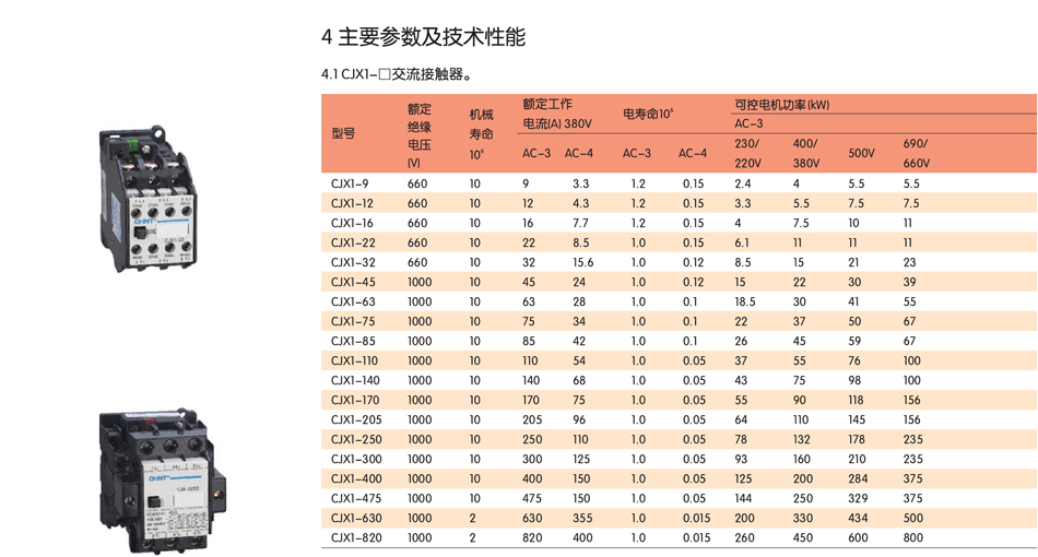 低价出售真空接触器；批发接触器