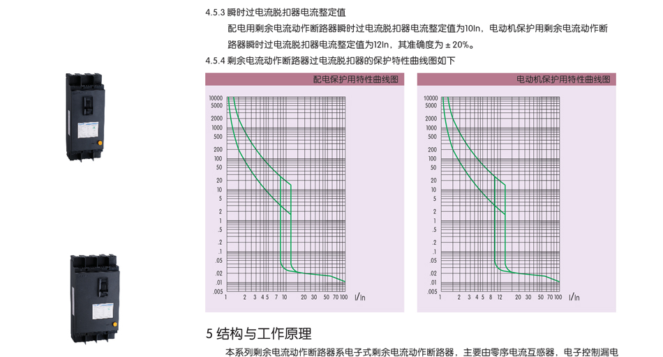 断路器技术参数；正泰断路器