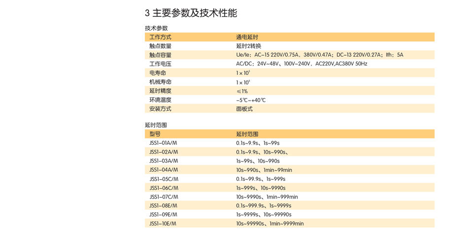 继电器参数；JSS1系列时间继电器