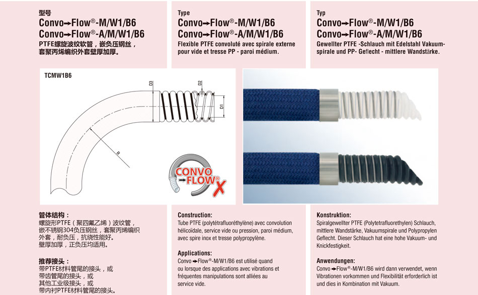 Convo Flow ；Convo Flow-M/W1/B6 ；Convo Flow-A/M/W1/B6