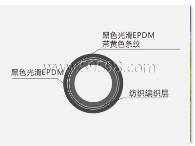 什么是EPDM；epdm材质